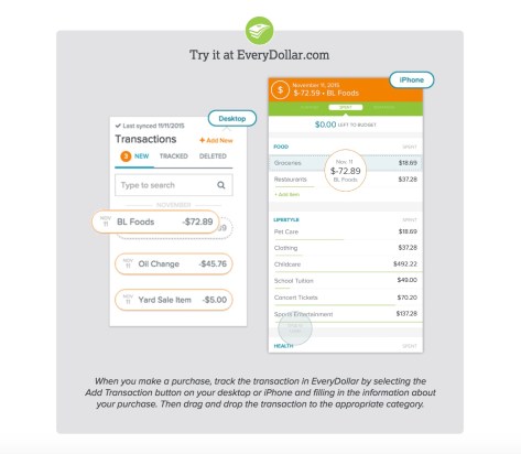 Every Dollar Guide to Budgeting